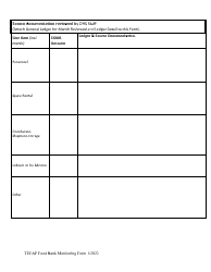 Tefap Food Bank Monitoring Form - Minnesota, Page 6