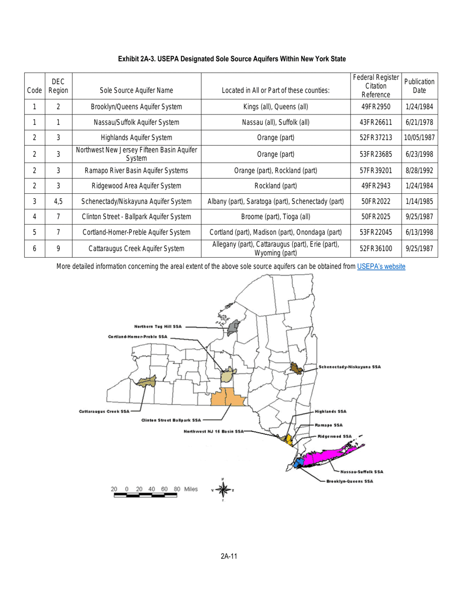 DEC Form NY-2A Application for Spdes Permit to Discharge Wastewater New and Existing Publicly Owned Treatment Works - New York, Page 12