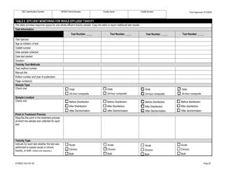 DEC Form NY-2A Download Fillable PDF or Fill Online Application for ...