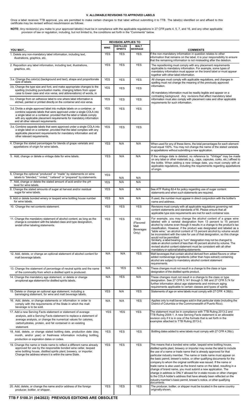 TTB Form 5100.31 Application for and Certification / Exemption of Label / Bottle Approval, Page 3