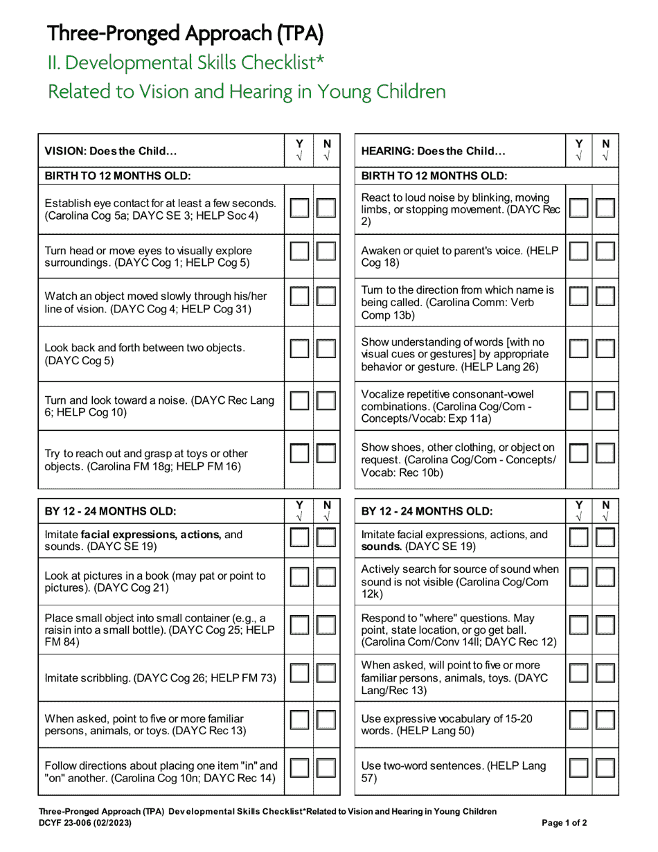 DCYF Form 23-006 Three-Pronged Approach (Tpa) Developmental Skills Checklist Related to Vision and Hearing in Young Children - Washington, Page 1