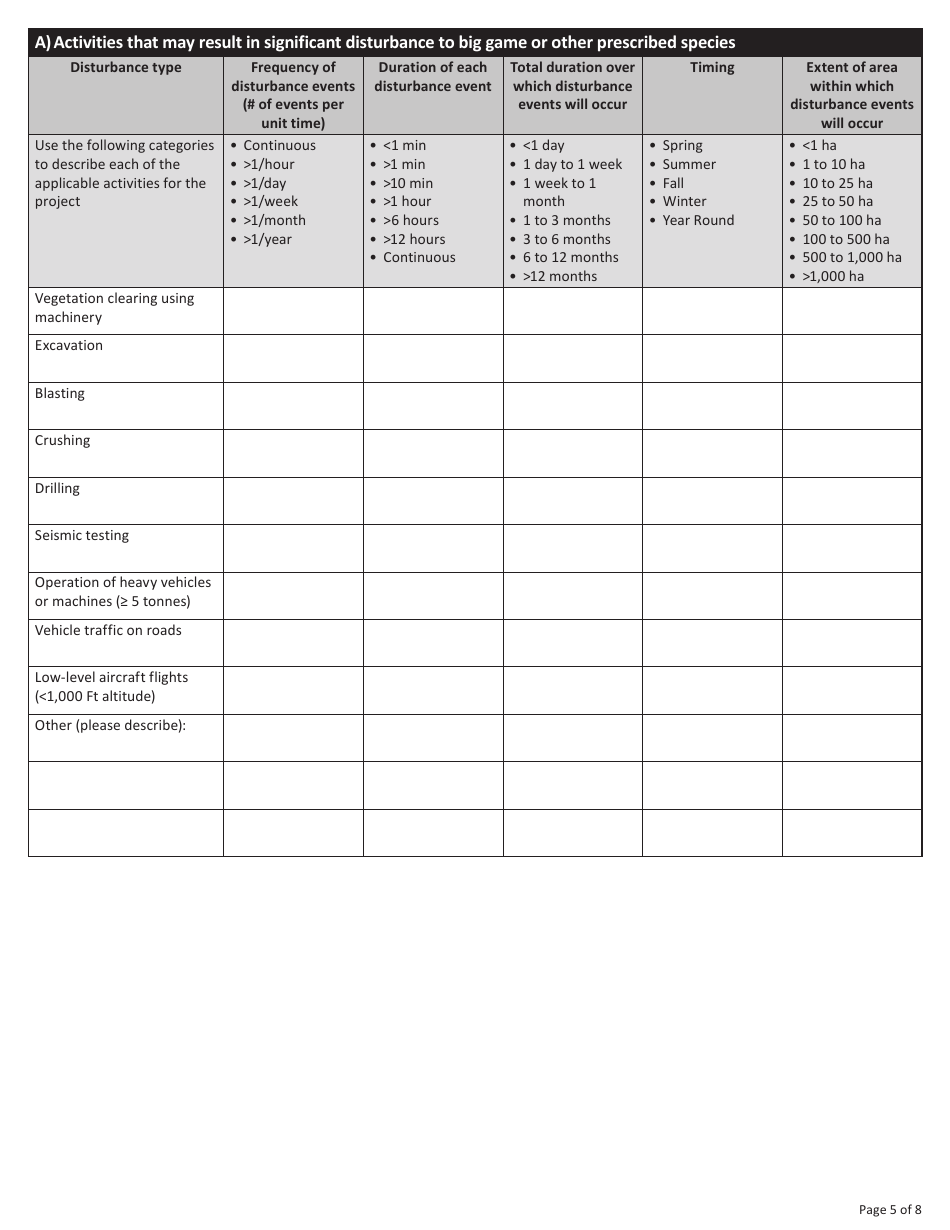 Wildlife Management and Monitoring Plan Screening Questionnaire - Northwest Territories, Canada, Page 7