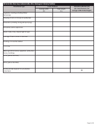 Wildlife Management and Monitoring Plan Screening Questionnaire - Northwest Territories, Canada, Page 8