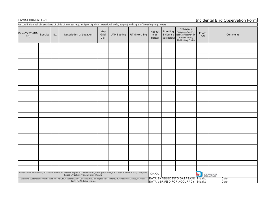 ENVR Form WLF-21 - Fill Out, Sign Online and Download Printable PDF ...