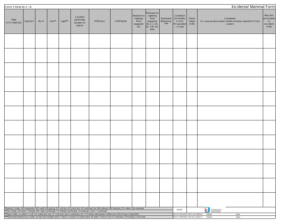 ENVR Form WLF-18 - Fill Out, Sign Online and Download Printable PDF ...