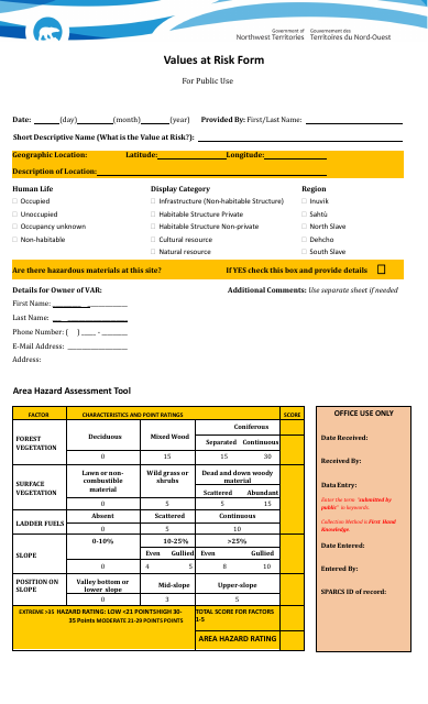 Values at Risk Form - Northwest Territories, Canada Download Pdf