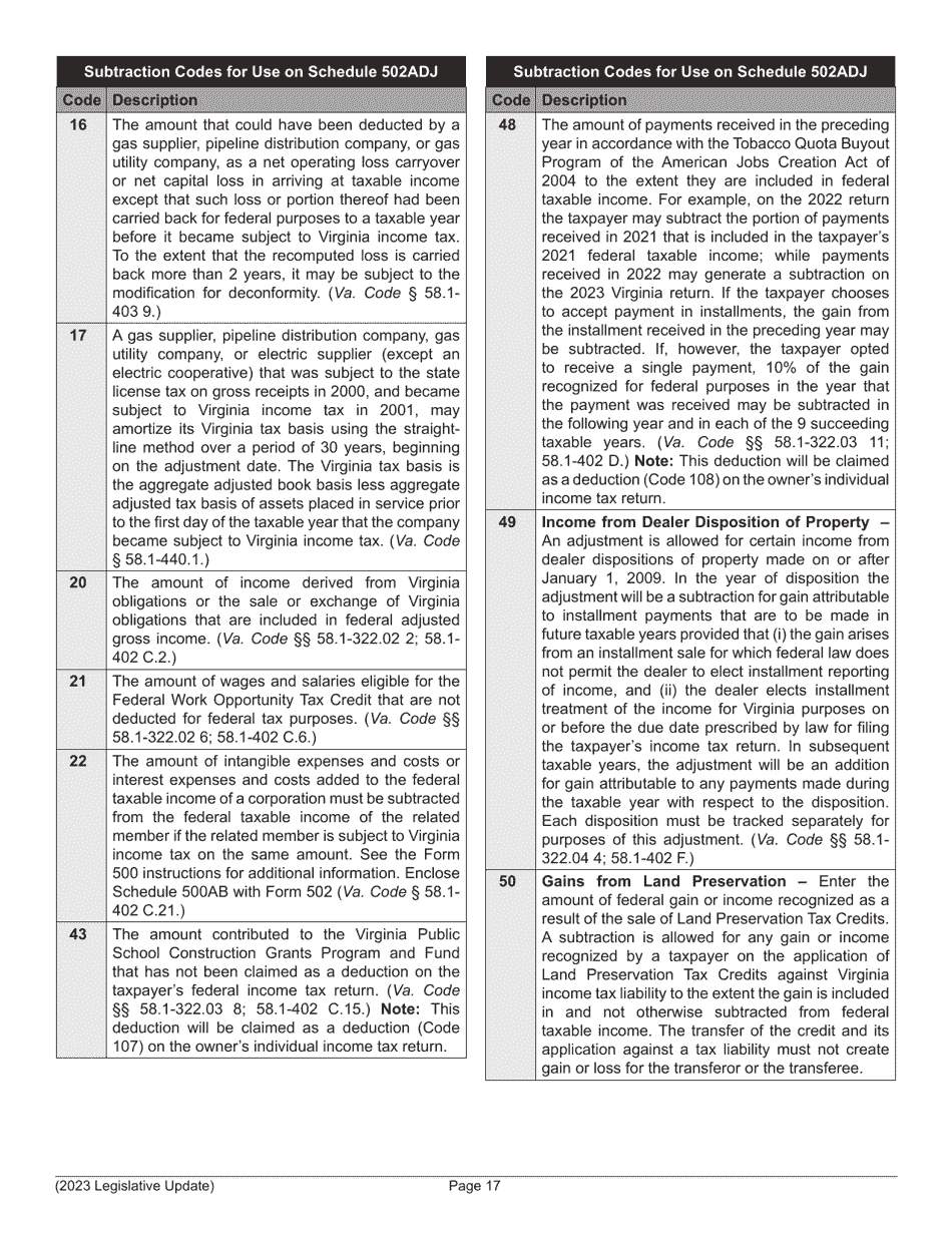 Instructions for Form 502 Pass-Through Entity Return of Income and Return of Nonresident Withholding Tax - Virginia, Page 19