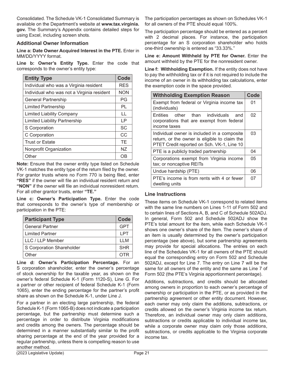 Instructions for Form 502 Pass-Through Entity Return of Income and Return of Nonresident Withholding Tax - Virginia, Page 23