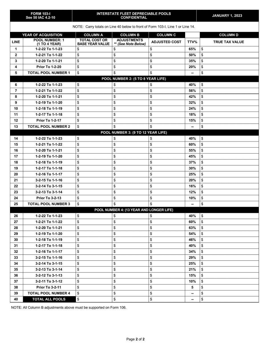 State Form 22649 (103-I) Return for Interstate Carriers - Indiana, Page 2