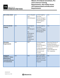 Form CS-0921 Waiver of Criminal Convictions, Pre and In-Service Training Requirements, Non-safety Issues, Cps Substantiated and Education Requirements - Tennessee, Page 7