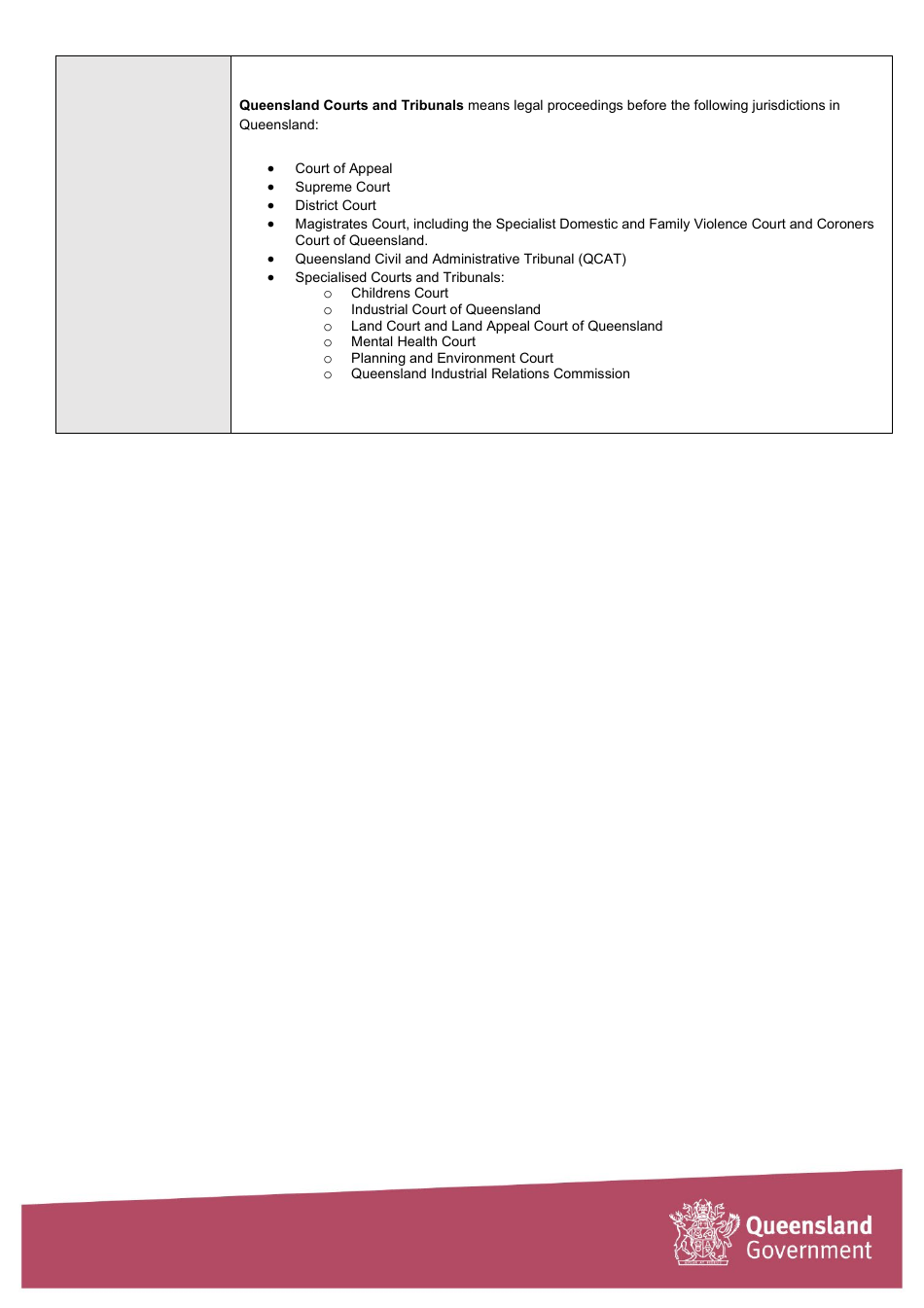 Request for Transcript - Queensland, Australia, Page 10