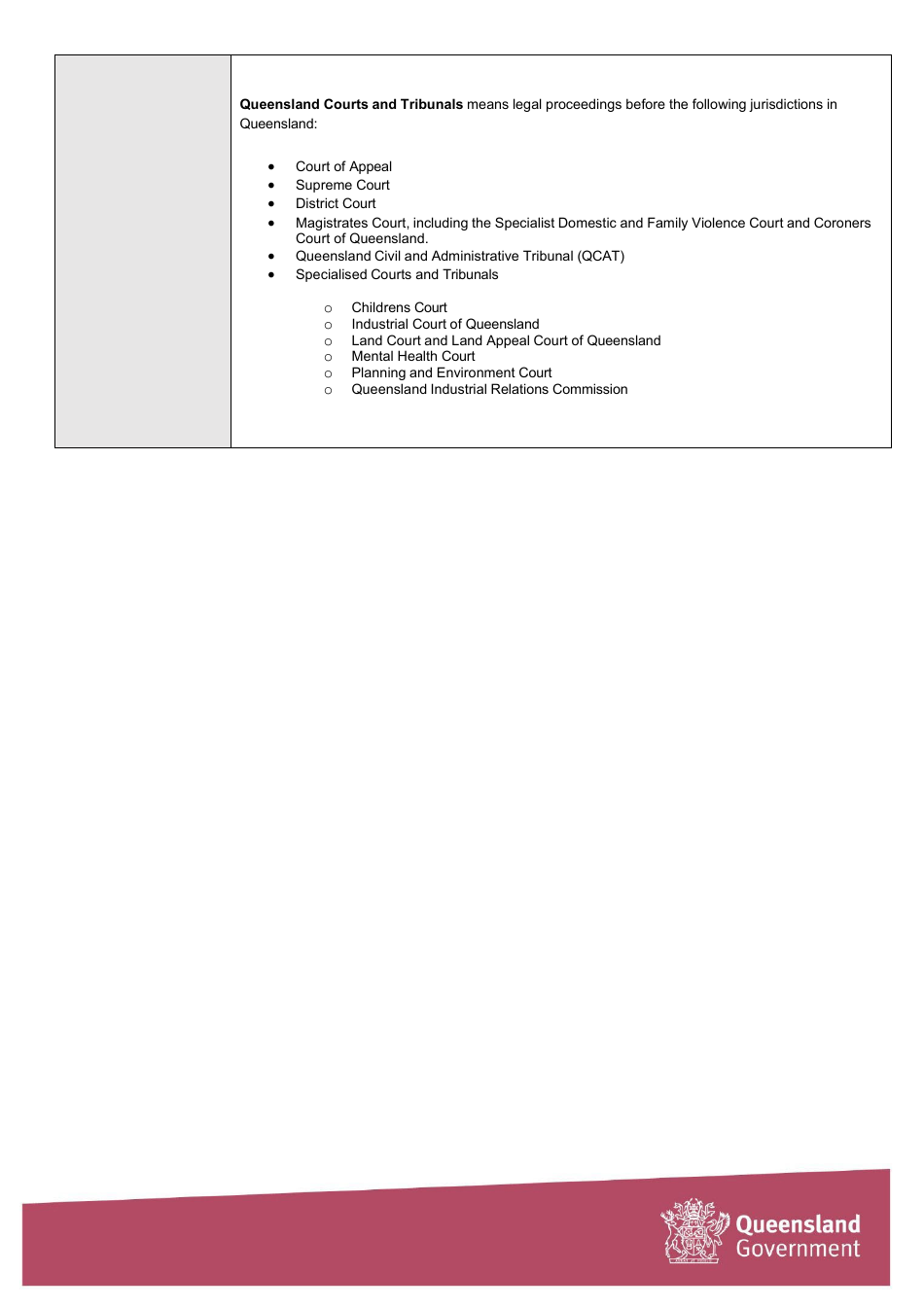Request for Transcript - Cost Sharing - Queensland, Australia, Page 11