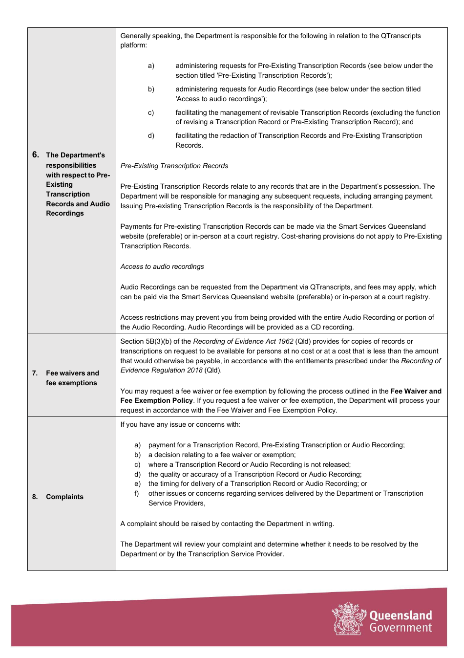 Request for Transcript - Cost Sharing - Queensland, Australia, Page 9