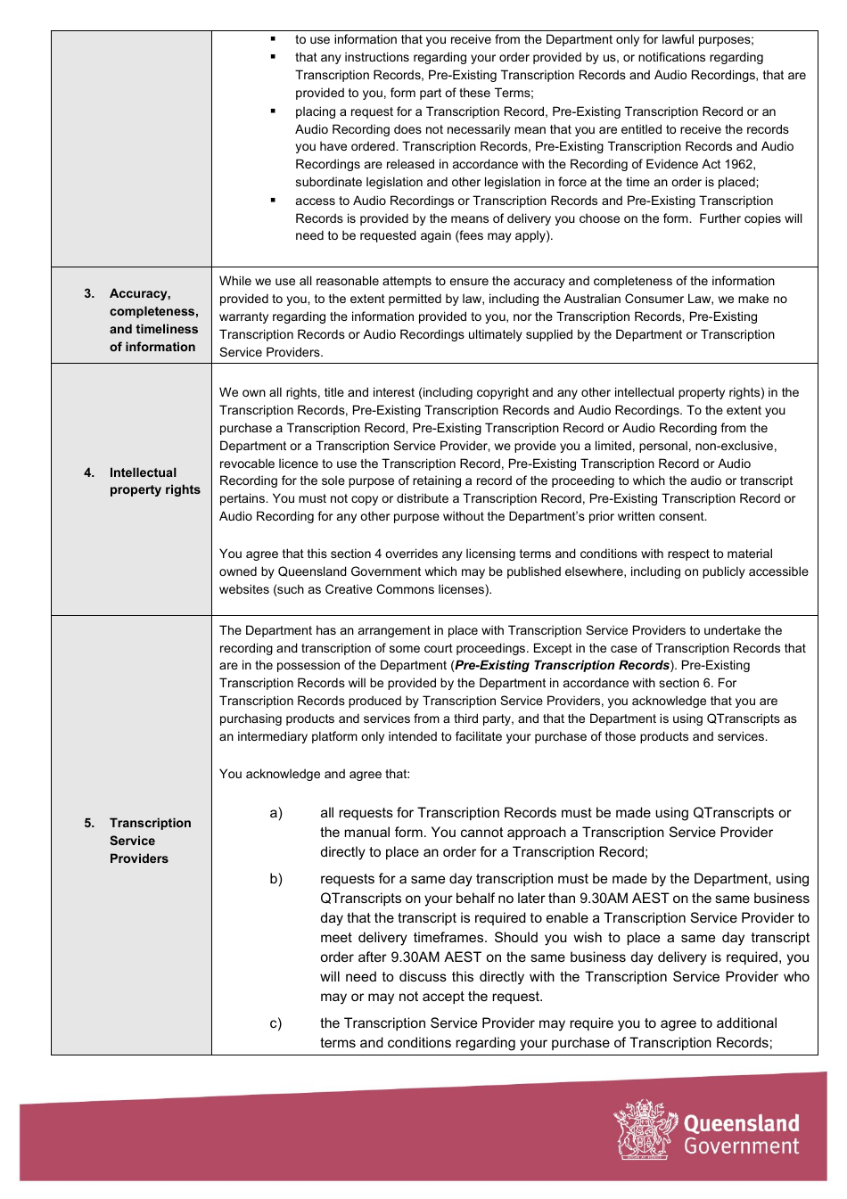 Request for Transcript  Financial Hardship Fee Waiver Application Form - Queensland, Australia, Page 9