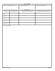 NGB Form 500 Request for National Guard Assistance, Page 2