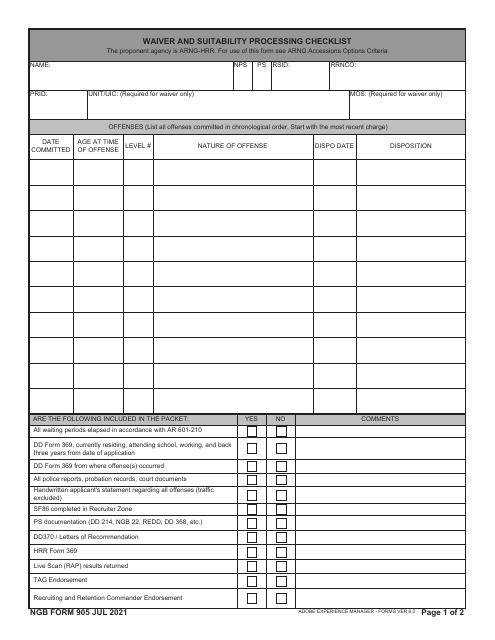 NGB Form 905 Waiver and Suitability Processing Checklist