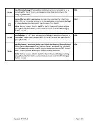New Application Checklist (Company) - Ny Reverse Mortgage Lending (Dual) Authority - New York, Page 6