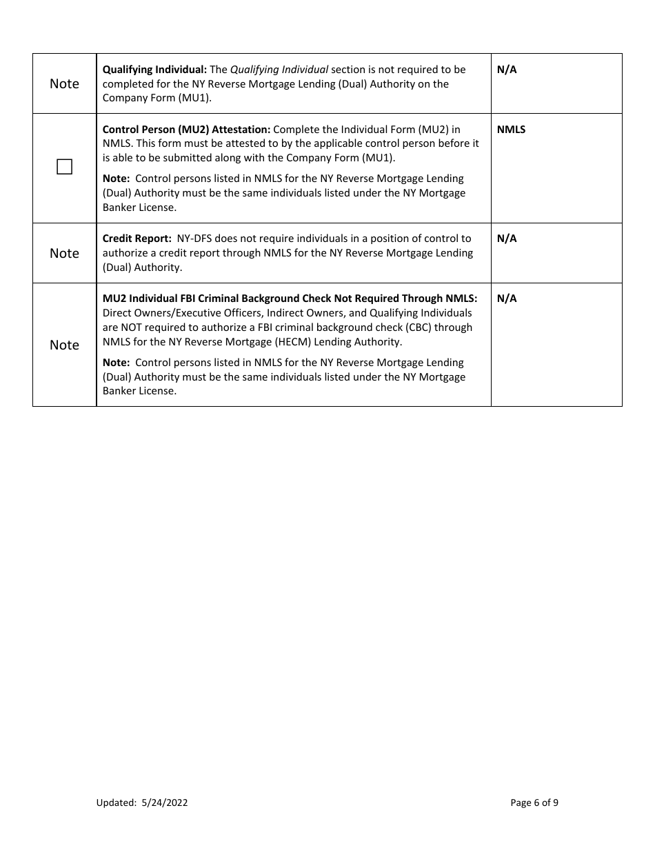 New Application Checklist (Company) - Ny Reverse Mortgage Lending (Dual) Authority - New York, Page 6