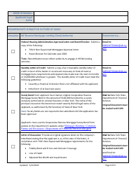 New Application Checklist (Company) - Ny Reverse Mortgage Lending (Dual) Authority - New York, Page 8
