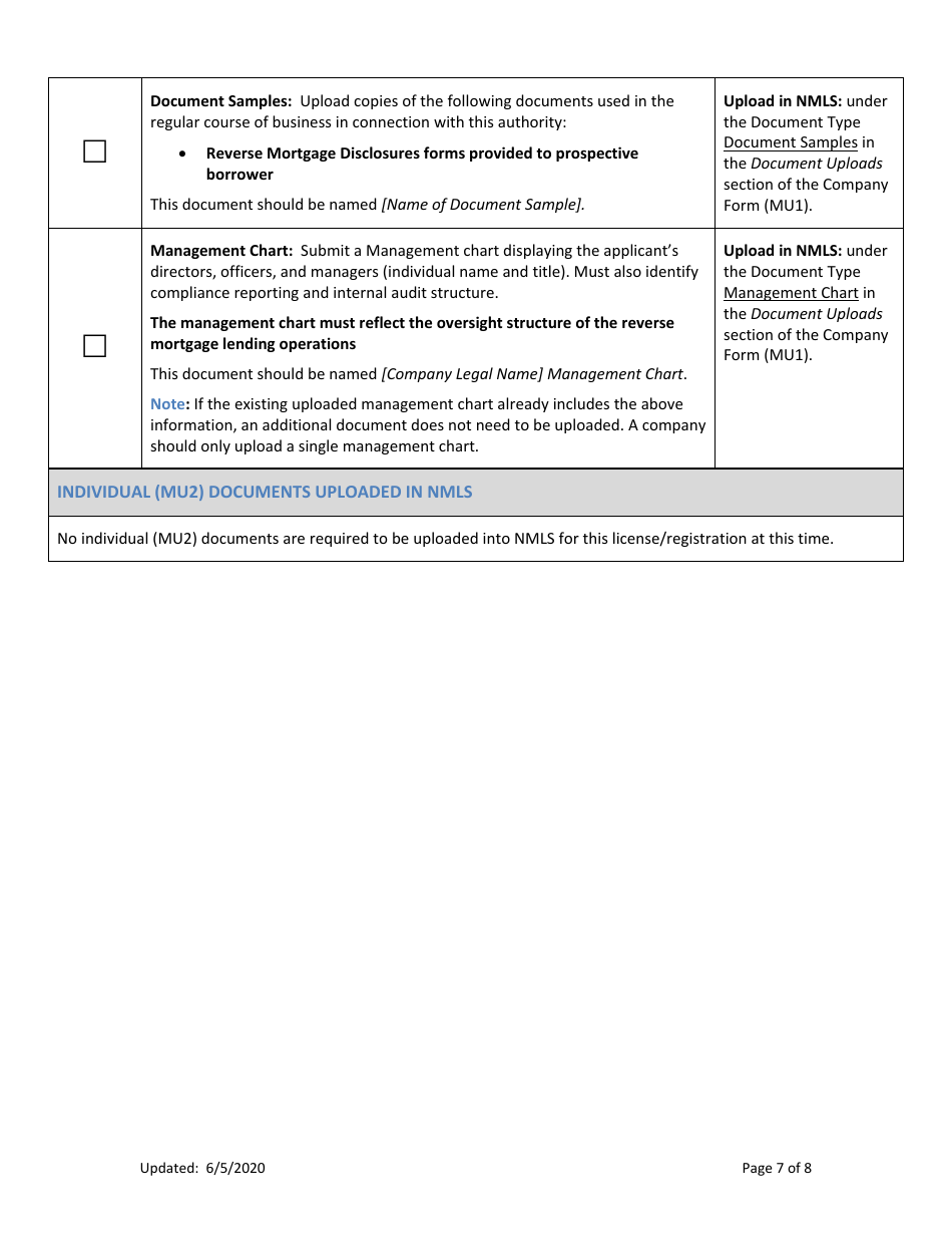 New Application Checklist (Company) - Ny Reverse Mortgage (Hecm) Lending Authority - New York, Page 7