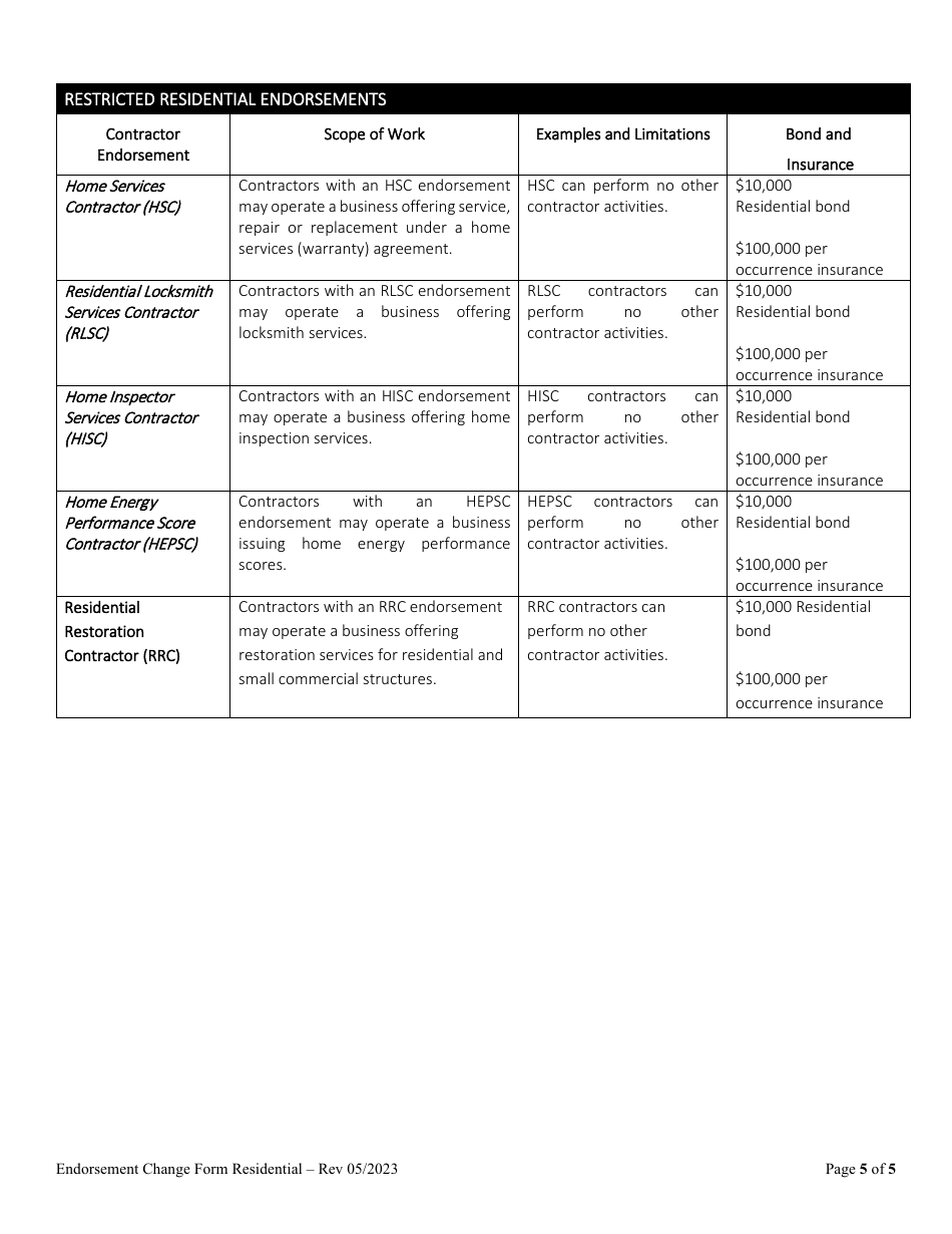 Request to Remove, Change or Add Residential Endorsement - Oregon, Page 5