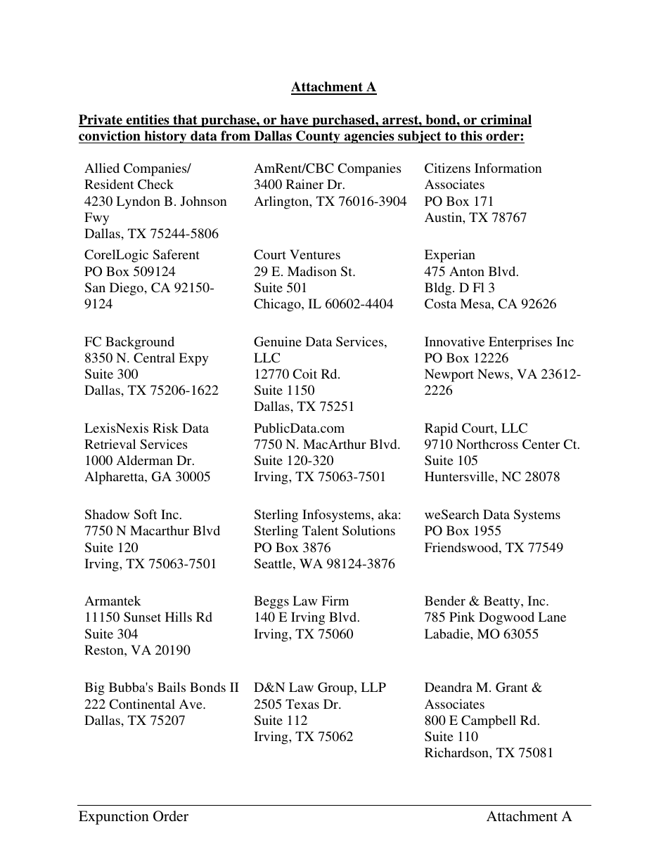 Order Granting Expunction - Dallas County, Texas, Page 11