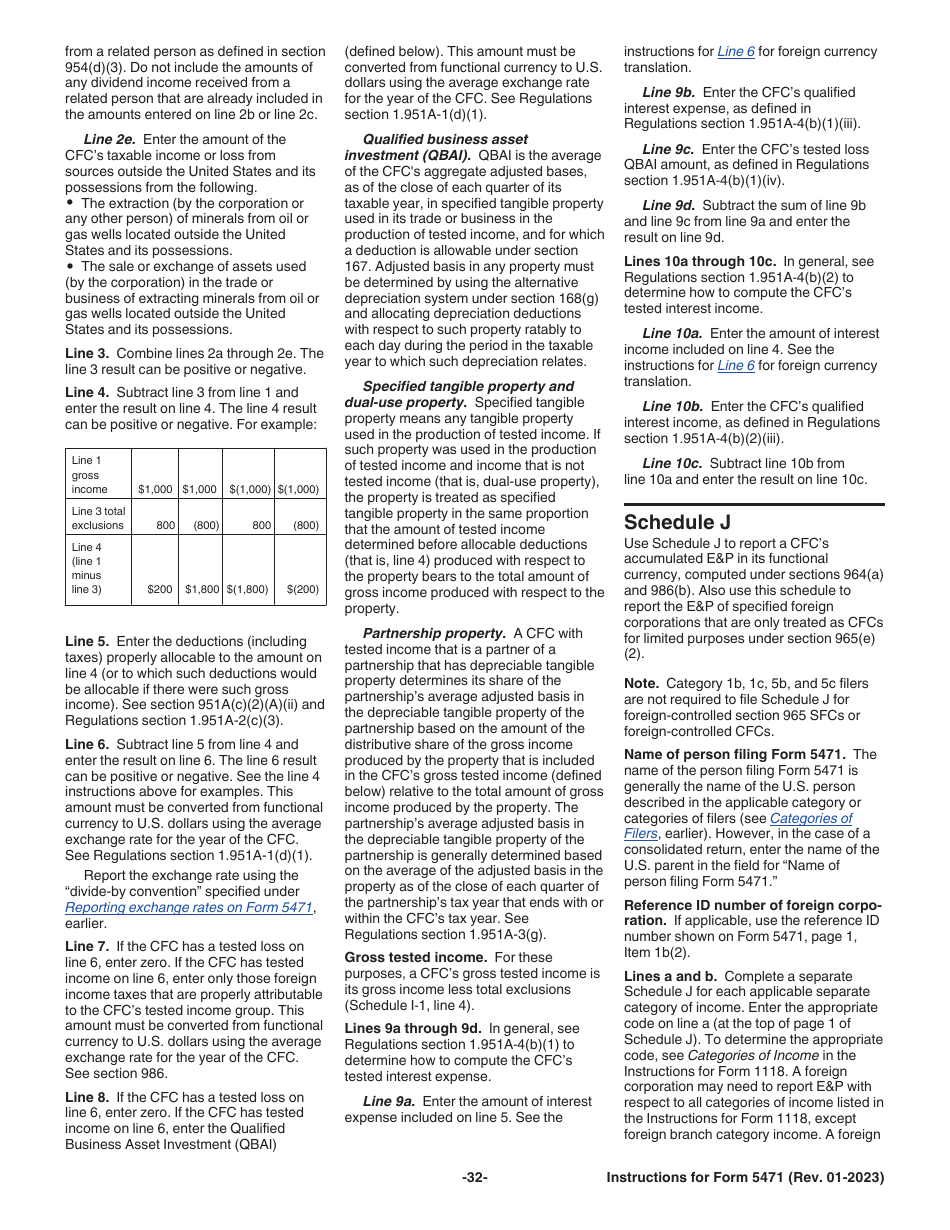 Instructions for IRS Form 5471 Information Return of U.S. Persons With Respect to Certain Foreign Corporations, Page 33