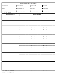 Document preview: AETC Form 246 Inspection Workcard Control