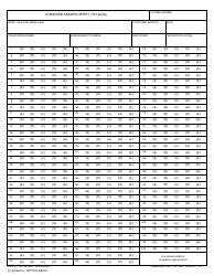 AETC Form 26A Standard Answer Sheet (100 Items)