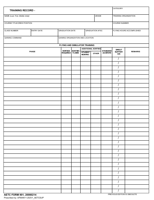 AETC Form 901  Printable Pdf