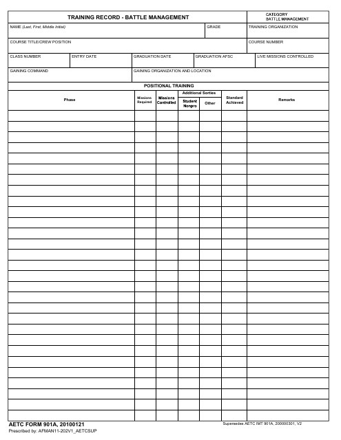 AETC Form 901A Training Record - Battle Management