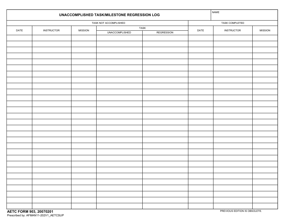 AETC Form 903 Unaccomplished Task / Milestone Regression Log, Page 1
