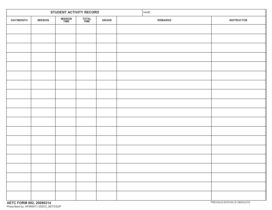 AETC Form 902 Student Activity Record, Page 1