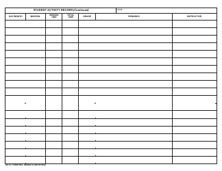 AETC Form 902 Student Activity Record, Page 2
