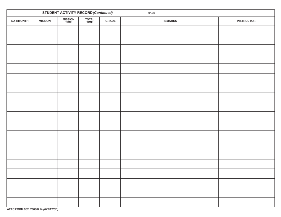 AETC Form 902 Student Activity Record, Page 2