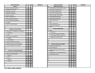 AETC Form 22 Parachutist Evaluation Worksheet, Page 2