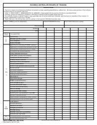 AETC Form 393 Rcs/Rsu Controller Record of Training