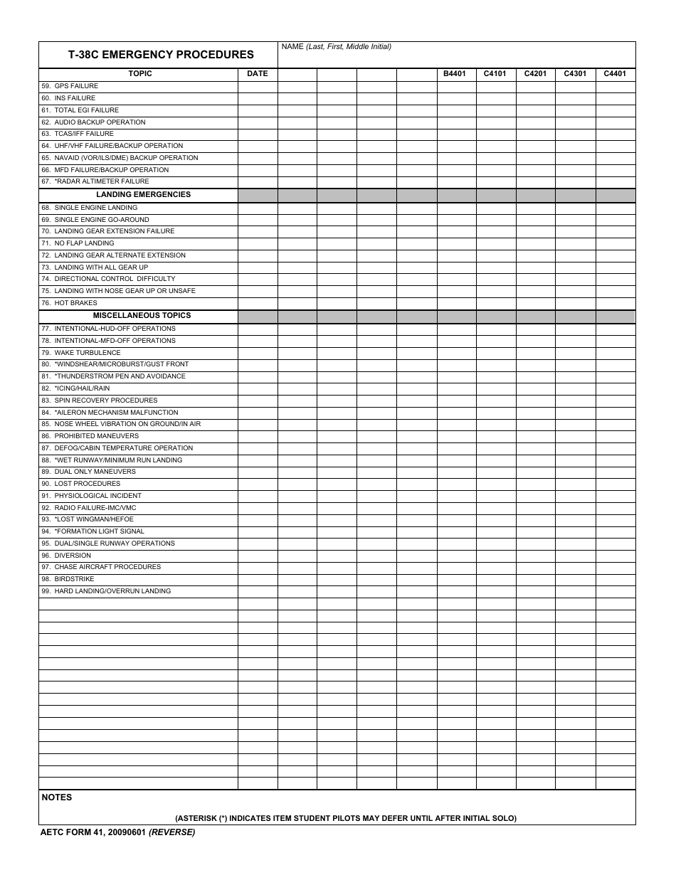 AETC Form 41 T-38c Emergency Procedures, Page 2