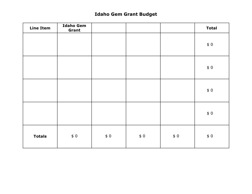 Idaho Gem Grant Budget - Idaho