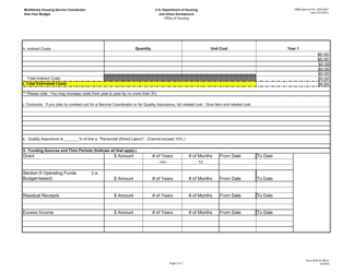 Form HUD-91186-A Multifamily Housing Service Coordinator One-Year Budge, Page 3