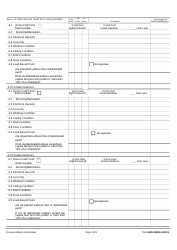 Form HUD-52580 Inspection Checklist - Housing Choice Voucher Program, Page 3