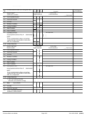 Form HUD-52580 Inspection Checklist - Housing Choice Voucher Program, Page 4