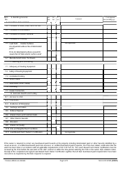 Form HUD-52580 Inspection Checklist - Housing Choice Voucher Program, Page 5