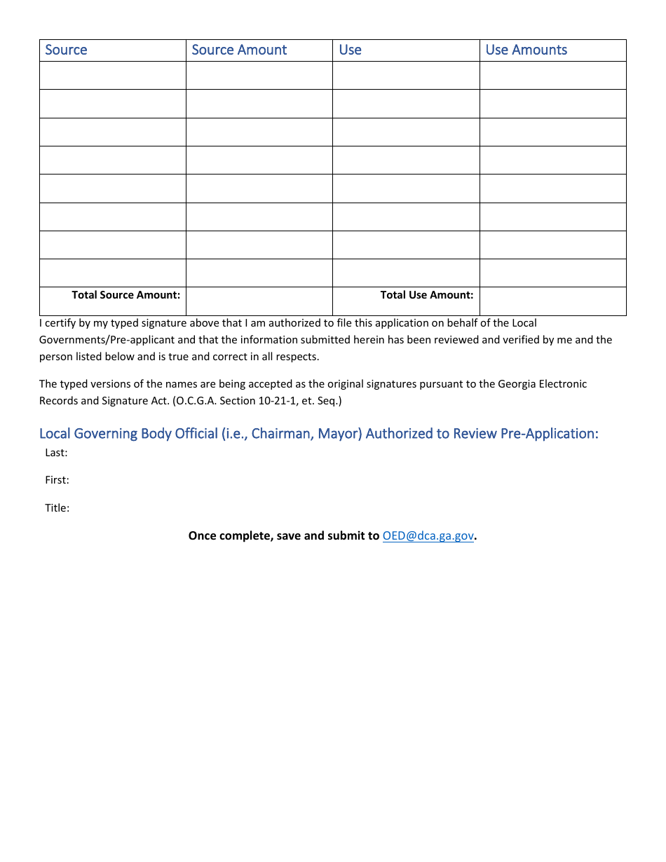 Rural Workforce Housing Initiative Pre-applicaton - Equity Fund - Georgia (United States), Page 3