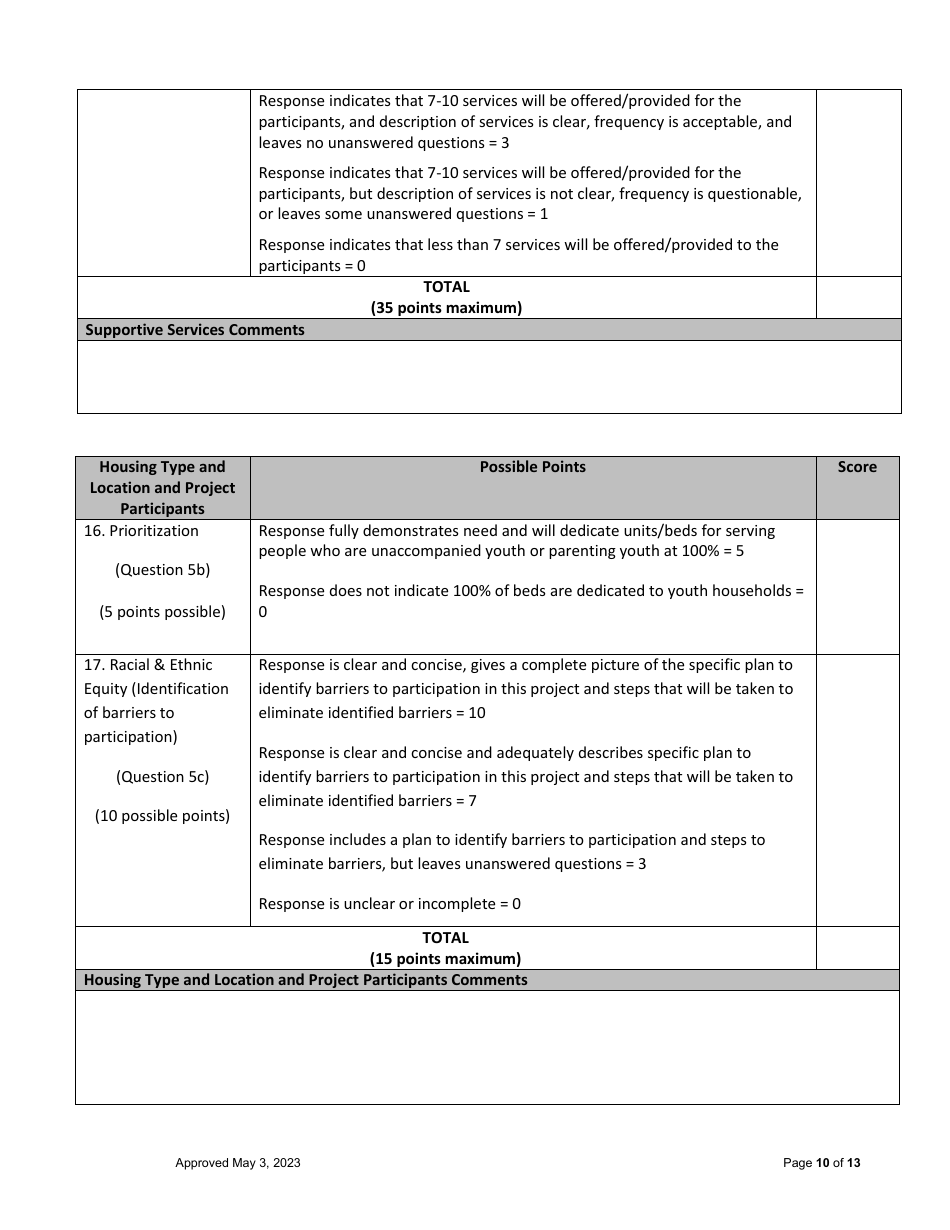 Georgia Balance of State Continuum of Care Review Team Scoring - New Projects (Joint Th-Rrh, Rrh, Sso, Psh) - Youth Homelessness Demonstration Program - Georgia (United States), Page 10
