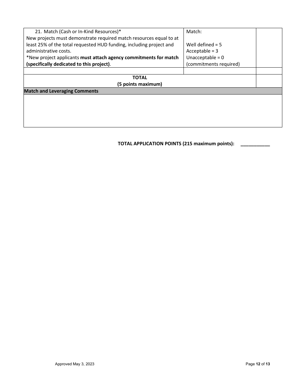 Georgia Balance of State Continuum of Care Review Team Scoring - New Projects (Joint Th-Rrh, Rrh, Sso, Psh) - Youth Homelessness Demonstration Program - Georgia (United States), Page 12