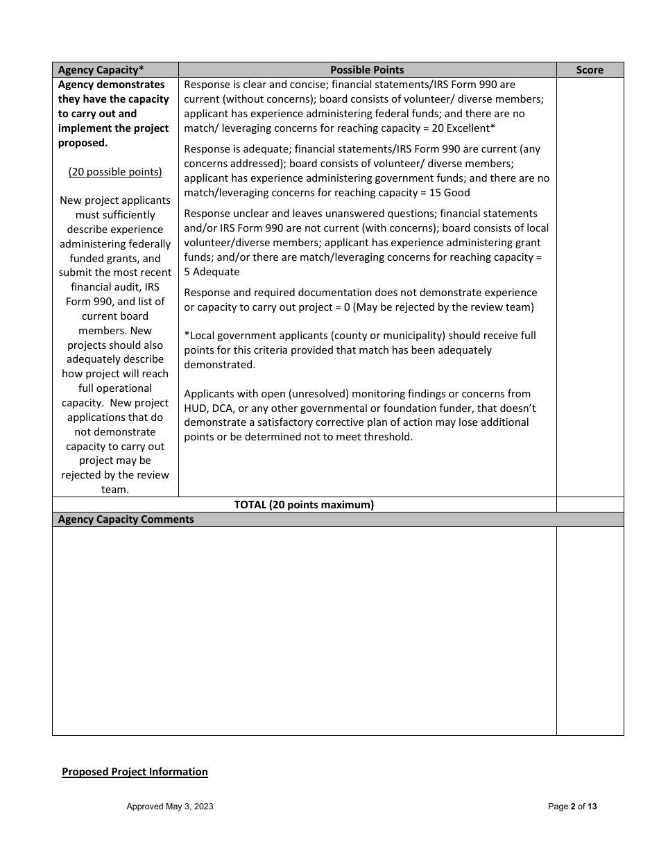 Georgia Balance of State Continuum of Care Review Team Scoring - New Projects (Joint Th-Rrh, Rrh, Sso, Psh) - Youth Homelessness Demonstration Program - Georgia (United States), Page 2