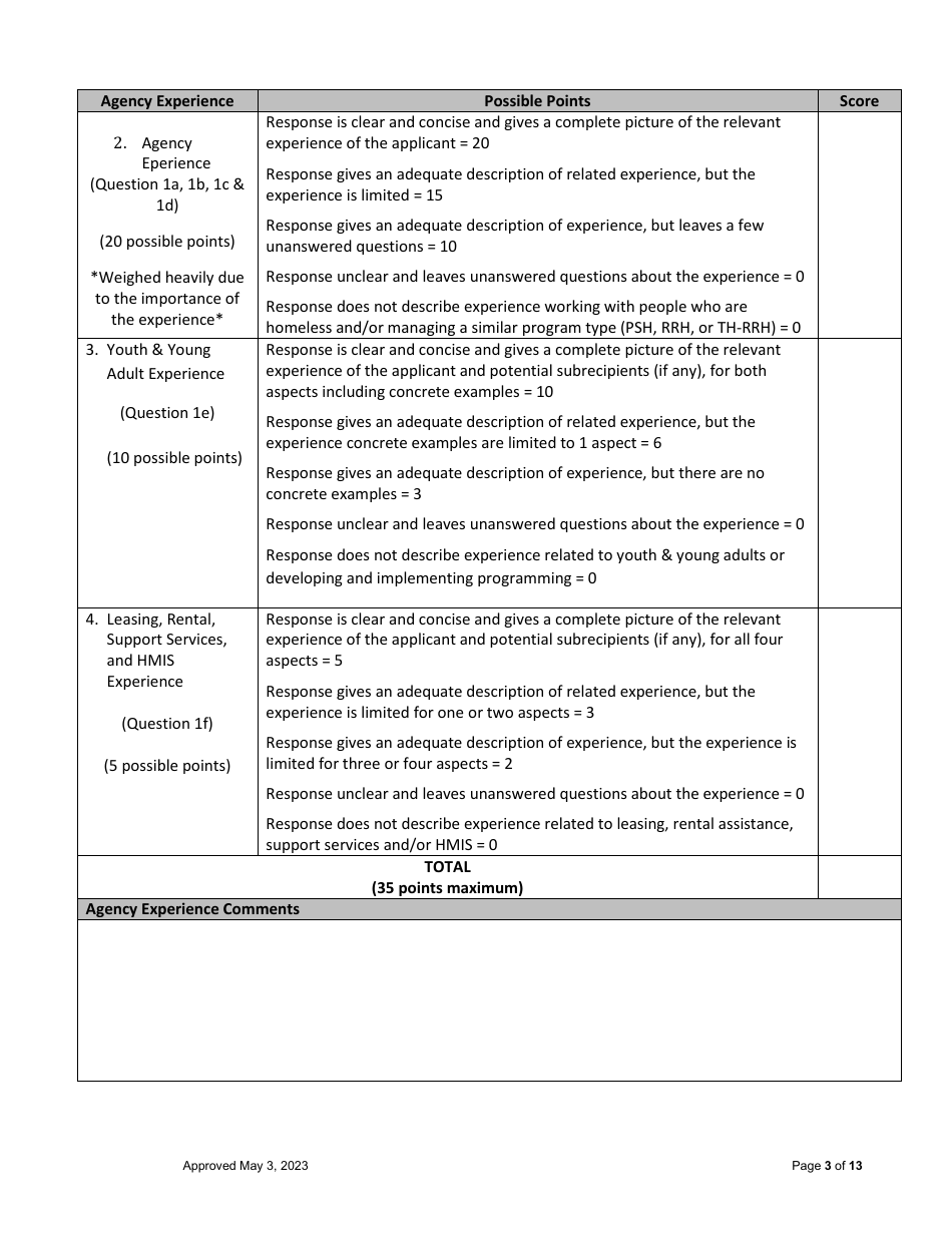 Georgia Balance of State Continuum of Care Review Team Scoring - New Projects (Joint Th-Rrh, Rrh, Sso, Psh) - Youth Homelessness Demonstration Program - Georgia (United States), Page 3
