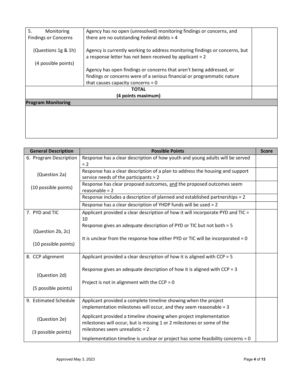 Georgia Balance of State Continuum of Care Review Team Scoring - New Projects (Joint Th-Rrh, Rrh, Sso, Psh) - Youth Homelessness Demonstration Program - Georgia (United States), Page 4