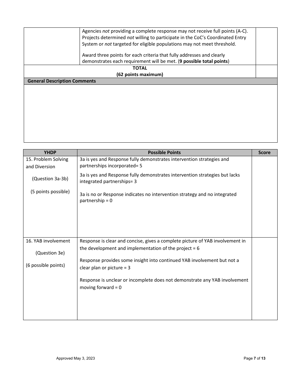 Georgia Balance of State Continuum of Care Review Team Scoring - New Projects (Joint Th-Rrh, Rrh, Sso, Psh) - Youth Homelessness Demonstration Program - Georgia (United States), Page 7